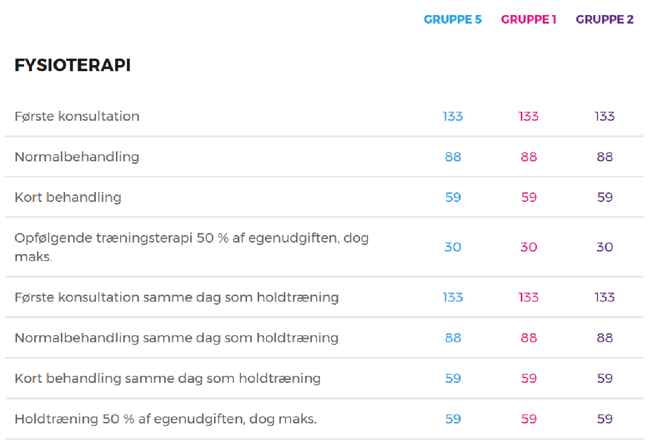 dk takster sommer 19